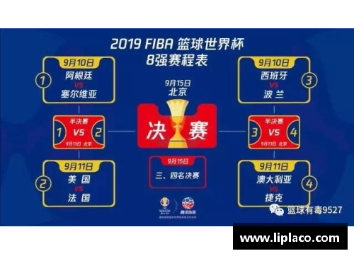 篮球世界杯2024：辉煌赛程回顾