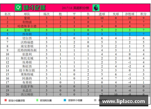 沃尔夫斯堡主场取胜领跑德甲积分榜继续稳居榜首 - 副本