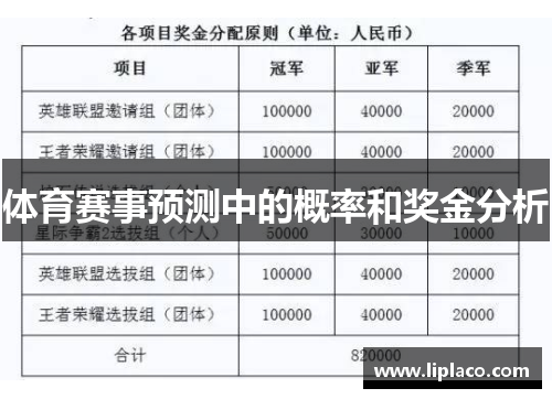 体育赛事预测中的概率和奖金分析