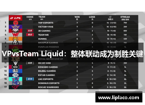 VPvsTeam Liquid：整体联动成为制胜关键